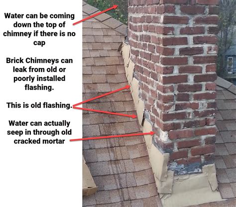 Chimney Leak Repair Stop Water Damage To Your Home