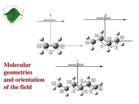 Ppt Exploring Potential Energy Surfaces By Ab Initio Molecular Dynamics Powerpoint