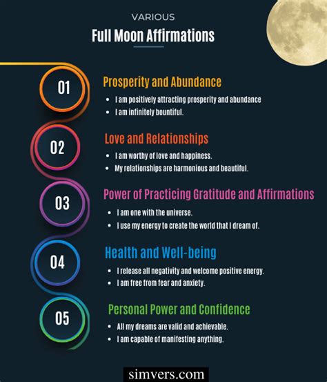 80 Full Moon Affirmations- Manifesting Your Dreams (A Guide)