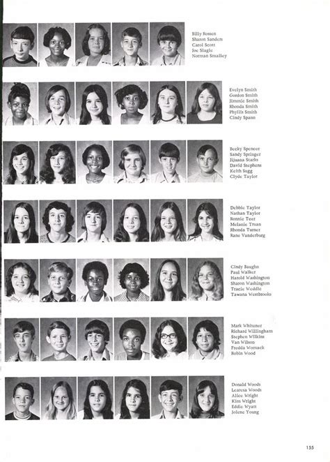 1976 North Lamar High School Yearbook | High school yearbook, Yearbook, Yearbook photos