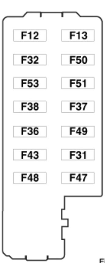 2019 Fiat 500 Fuse Box Diagram Startmycar