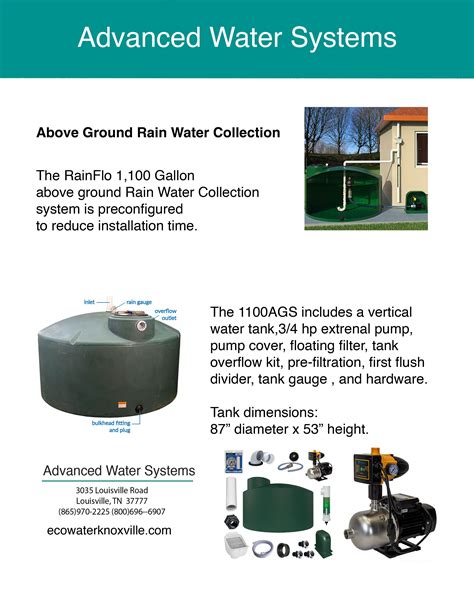 RainFlo Rainwater Collection System Advanced Water Systems