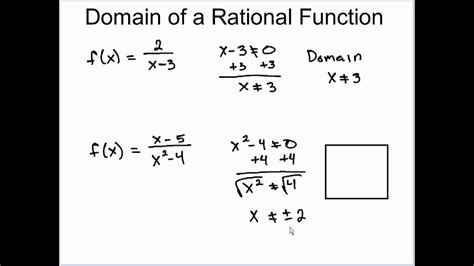 Domain Of Rational Functions Youtube