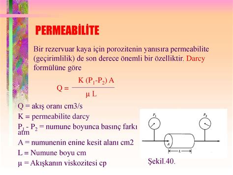 Permeab L Te Bir Rezervuar Kaya I In Porozitenin Yan S Ra Permeabilite