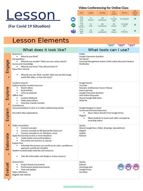 lesson plan template   learning