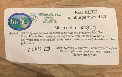 Bu Ka Keto Hamburgerowa Wislanka Kalorie Kj A Nutri N Hodnoty