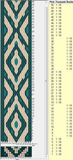 Image Result For Oseberg Loom Tablet Weaving Patterns Card Weaving