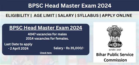 Bpsc Head Master Exam Vacancies Full Notification Last