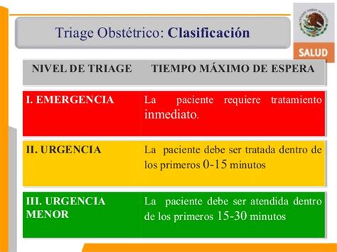 HEMORRAGIA OBSTÉTRICA DIAGNOSTICO Y MANEJO EN EL ÁREA DE URGENCIAS