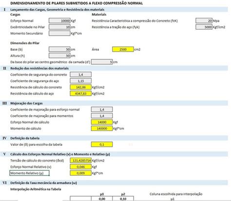 Planilha Para Dimensionamento De Pilares Constru O Civil