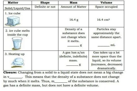 Activity 1 Describing Three States Of Matter Basedon Their Shape Mass And Volumeneed Asap