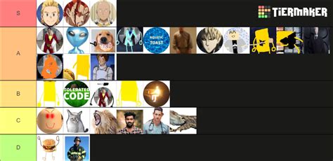 The Smirk Memes Tierlist Tier List (Community Rankings) - TierMaker