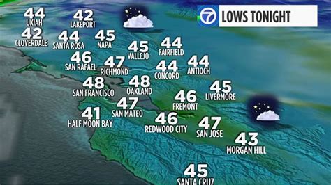 Accuweather Forecast Next Storm Arrives To Bay Area On Monday Abc7 San Francisco