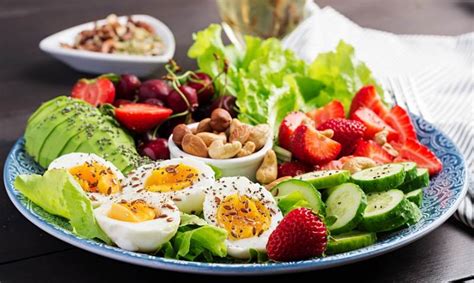 The Paleo Diet — A Complete Beginners Guide Meal Plan Fitwirr