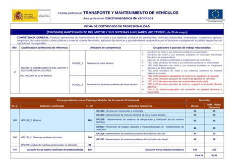 Pdf Familia Profesional Transporte Y Emprego Ceei Xunta Gal Export