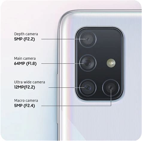 What Cameras Does The A71 Have Samsung Uk