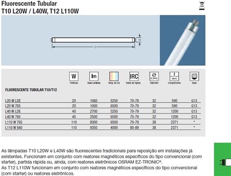 L Mpada Fluor W G Br Fria K Cm Luz Dia T Gimawa