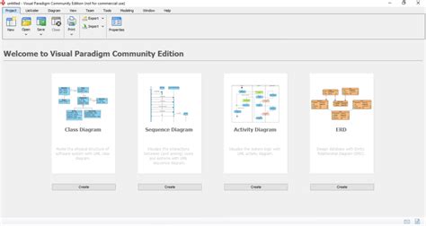 Membuat Activity Diagram Dengan Visual Paradigm School Of Information