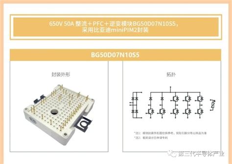 Pfc Igbt