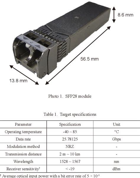 Table From Gbps Optical Receiver With Waveguide Avalanche