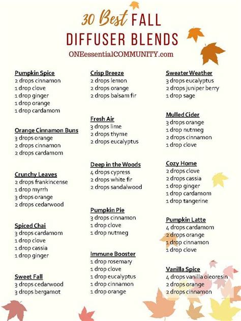 Best Fall Essential Oil Blends For Your Diffuser Free Printable Artofit