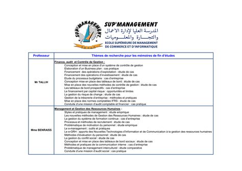 M Moire De Recherche La Gestion Des Risques Dans Un Projet