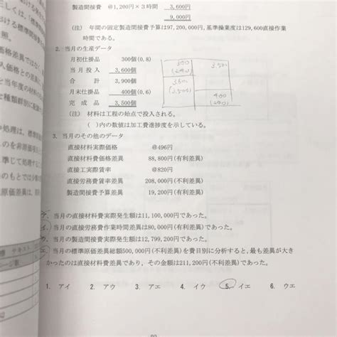 公認会計士試験 令和3年 短答式試験 短答式模擬試験 問題・解答解説 メルカリ