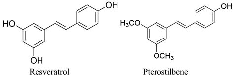 Chemopreventive Effects Of Oral Pterostilbene In Multistage