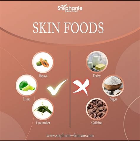 Makanan Yang Harus Di Konsumsi Agar Kulit Sehat Stephanie Skincare