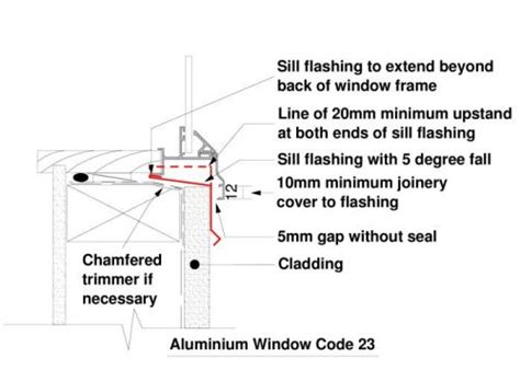 Aluminium Sill Flashing