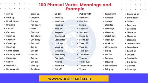 50 Phrasal Verbs With Meaning And Examples Printable Templates Free