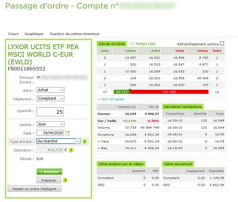 Meilleurs Pea Comparatif 2025 Et Fonctionnement