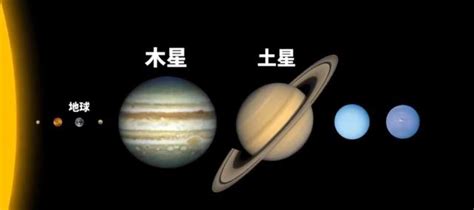 神秘的土星。 每日頭條