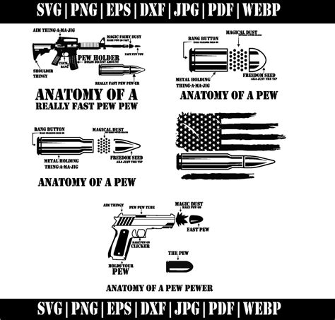 Anatomy Of A Pew Svg Pew Pew Svg Gun Svg Triggernometry Svg