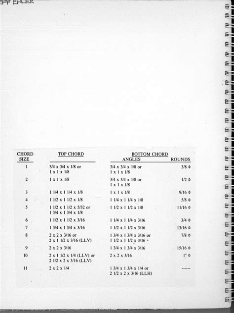 Joist Chord Sizes Pdf