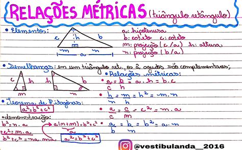 Enem Mapa Mental Relações Métricas Matemática