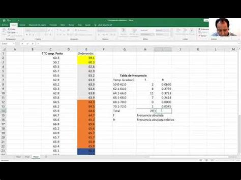 C Lculo De Par Metros Estad Sticos Da Parte Youtube