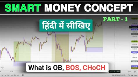 Smc Trading Strategy Full Course What Is Ob Bos Choch Advance