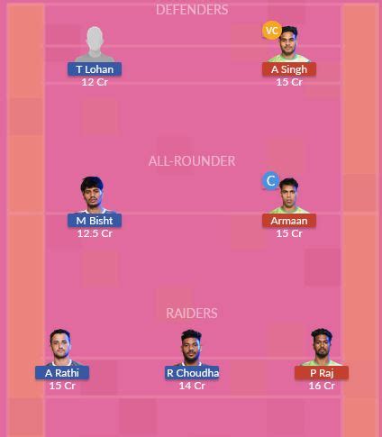 PAP Vs TAT Dream11 Prediction Team Live Kabaddi 19 Sep 2022