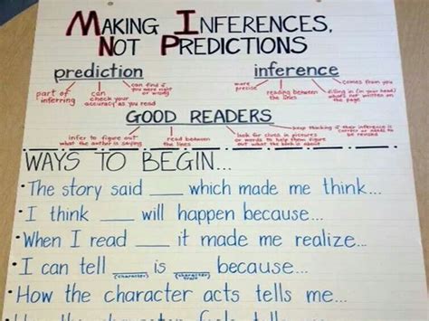 Inference Vs Prediction In Reading