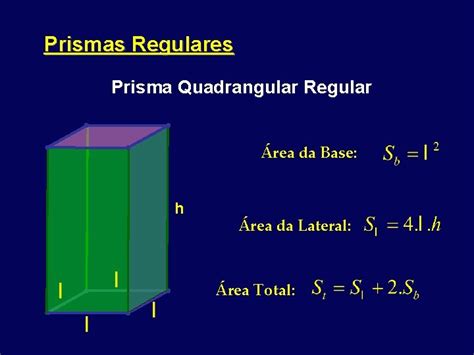 Prismas O Que Voc Consegue Observar De Comum