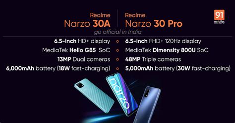 Realme Narzo 30 Pro 5g Narzo 30a With Mediatek Socs Fast Charging