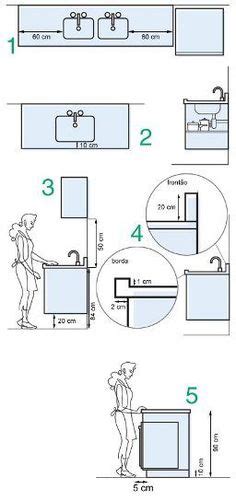 30 Ideias De Ergonomia Ergonomics Medidas De Cozinha Interiores