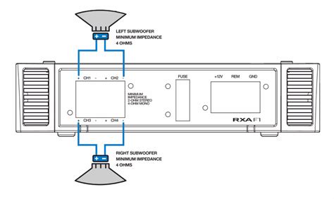 How To Wire A Channel To Speakers And A Sub A Detailed Guide