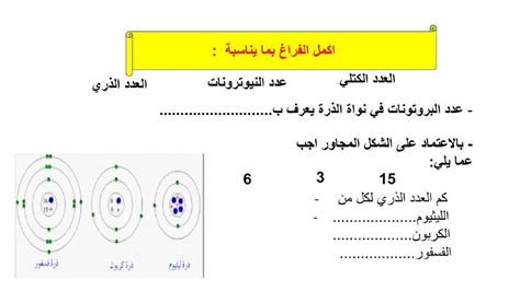 العدد الذري Worksheet Live Worksheets