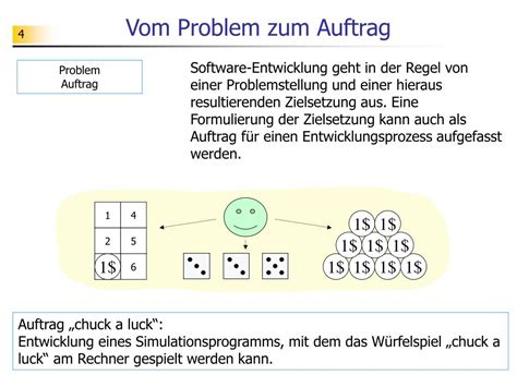 PPT Objektorientierte Software Entwicklung PowerPoint Presentation