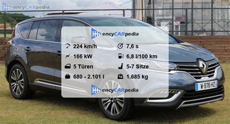 Renault Espace ENERGY TCe 225 Technische Daten 2017 2020 Leistung