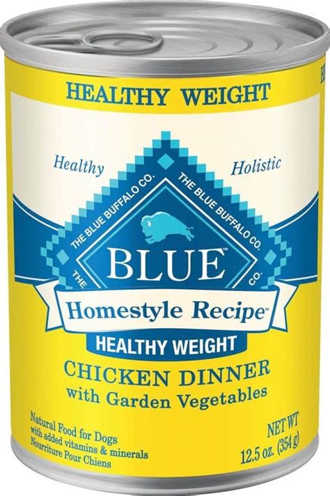 RECALL ALERT: Blue Buffalo Canned Dog Food - The Dogington Post