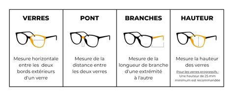 Comment Choisir Ses Lunettes De Vue Homme