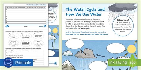 The Water Cycle Diagram Activity Grade 4 Twinkl